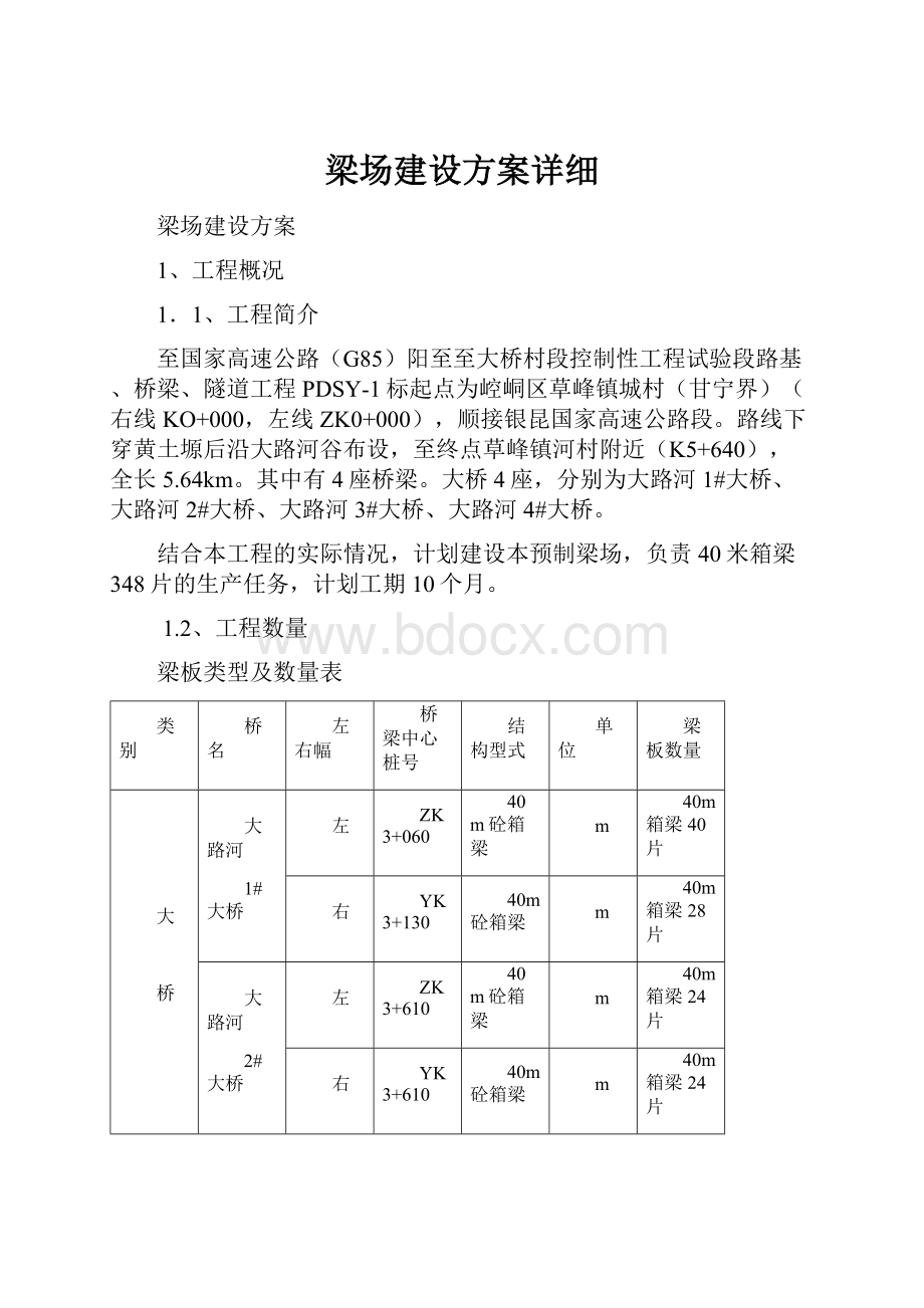 梁场建设方案详细Word文档下载推荐.docx