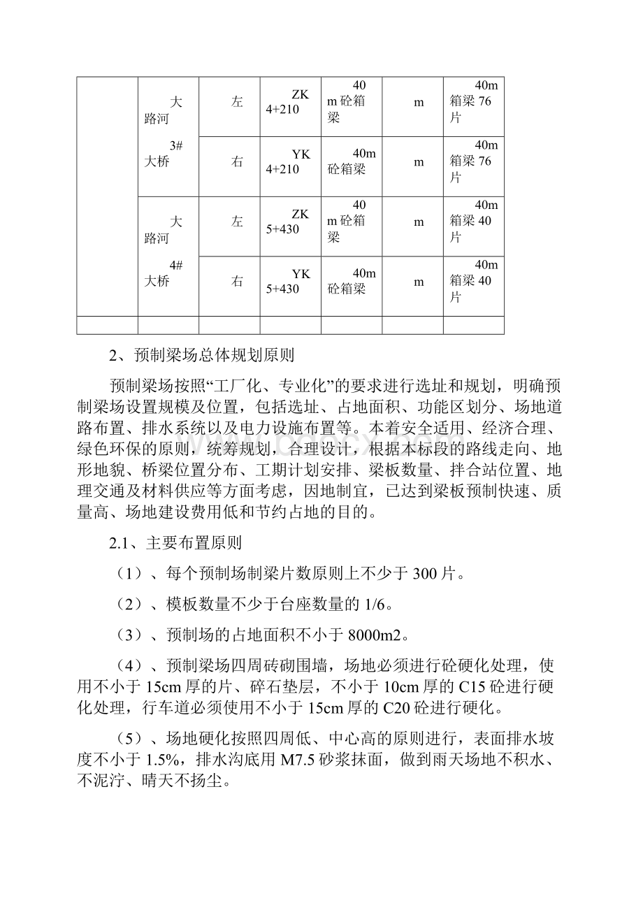 梁场建设方案详细Word文档下载推荐.docx_第2页