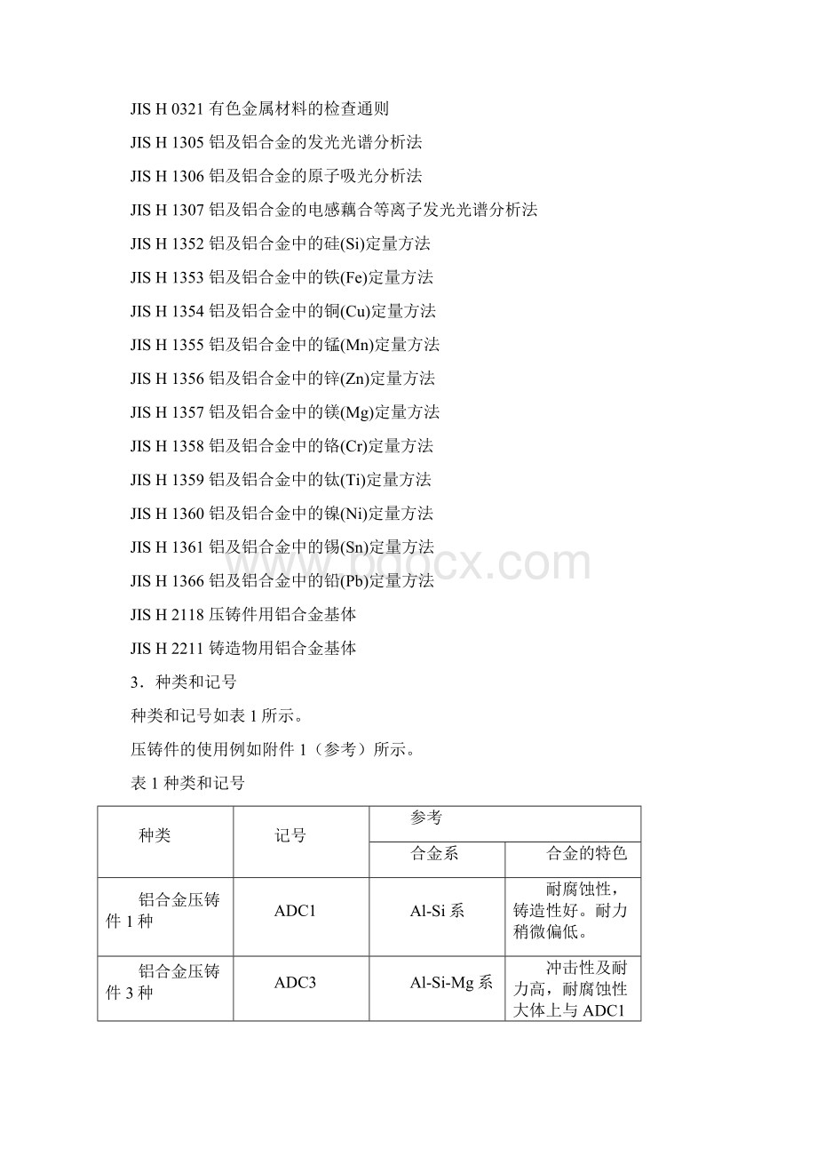 JISH5302铝合金压铸件中文之欧阳道创编.docx_第3页