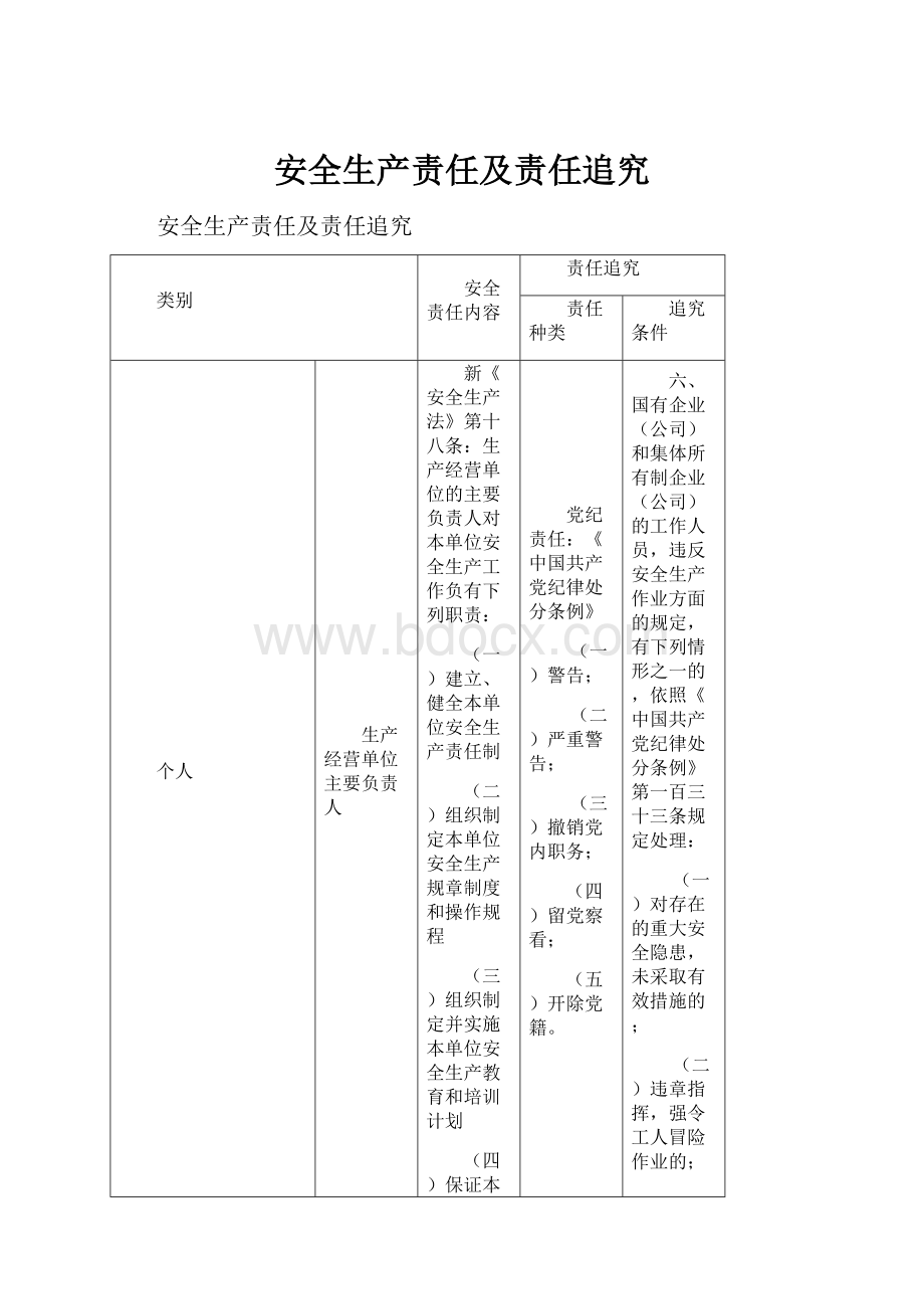 安全生产责任及责任追究Word格式.docx