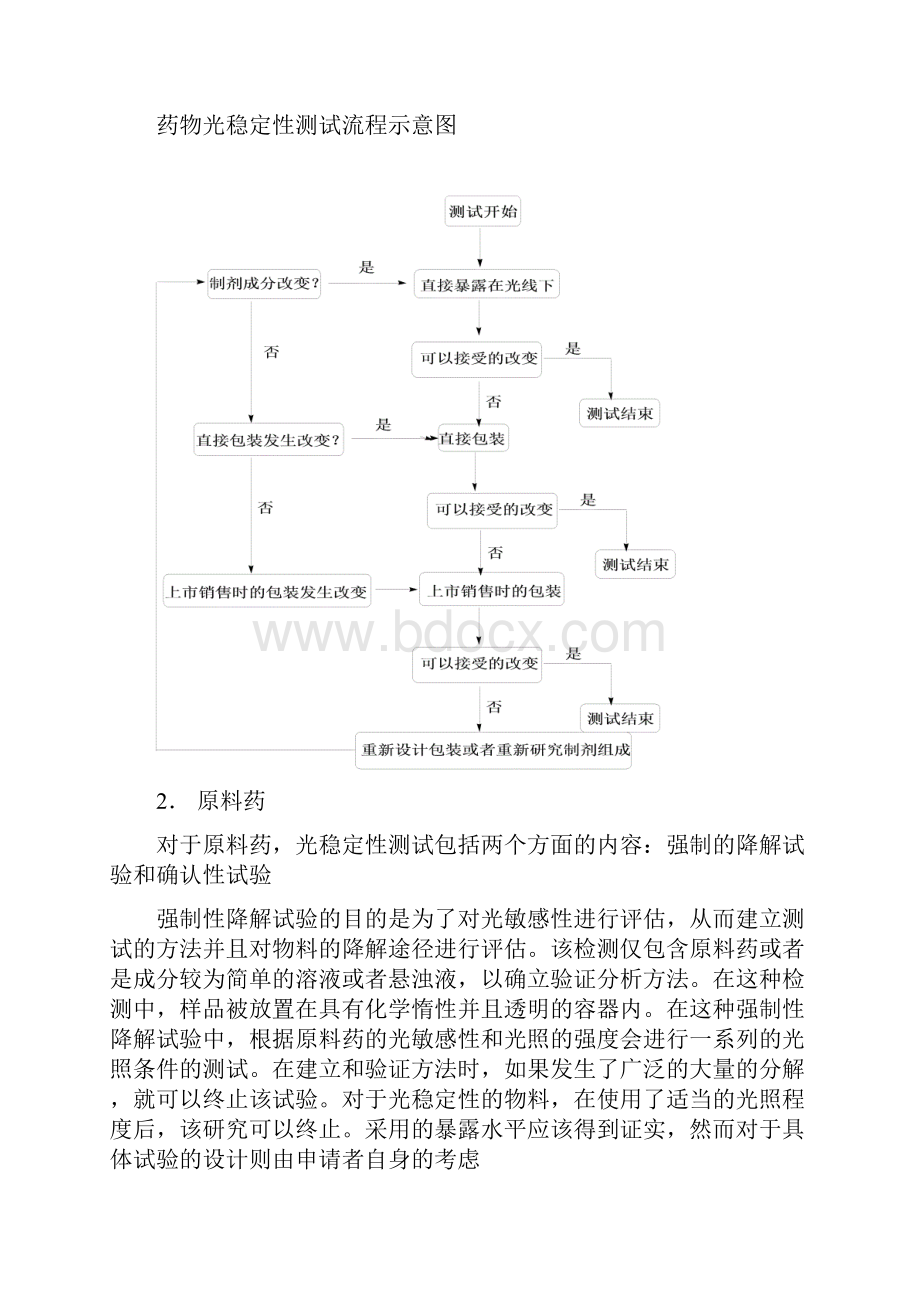 ICHQ1B新原料药和新制剂药物的光稳定性测试中文版1Word文件下载.docx_第3页