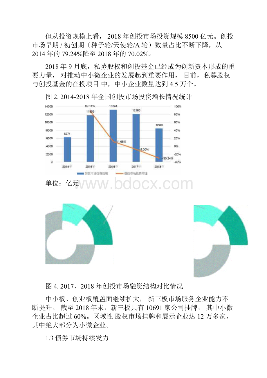 普惠金融发展现状.docx_第2页