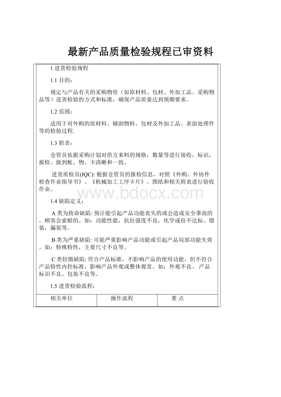 最新产品质量检验规程已审资料Word文档格式.docx_第1页