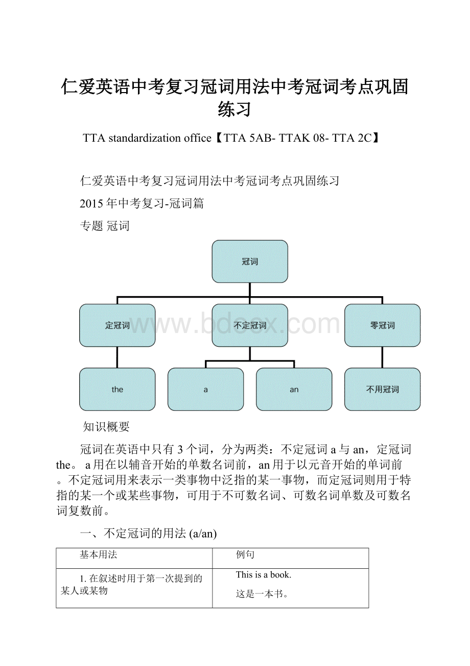 仁爱英语中考复习冠词用法中考冠词考点巩固练习Word文档格式.docx