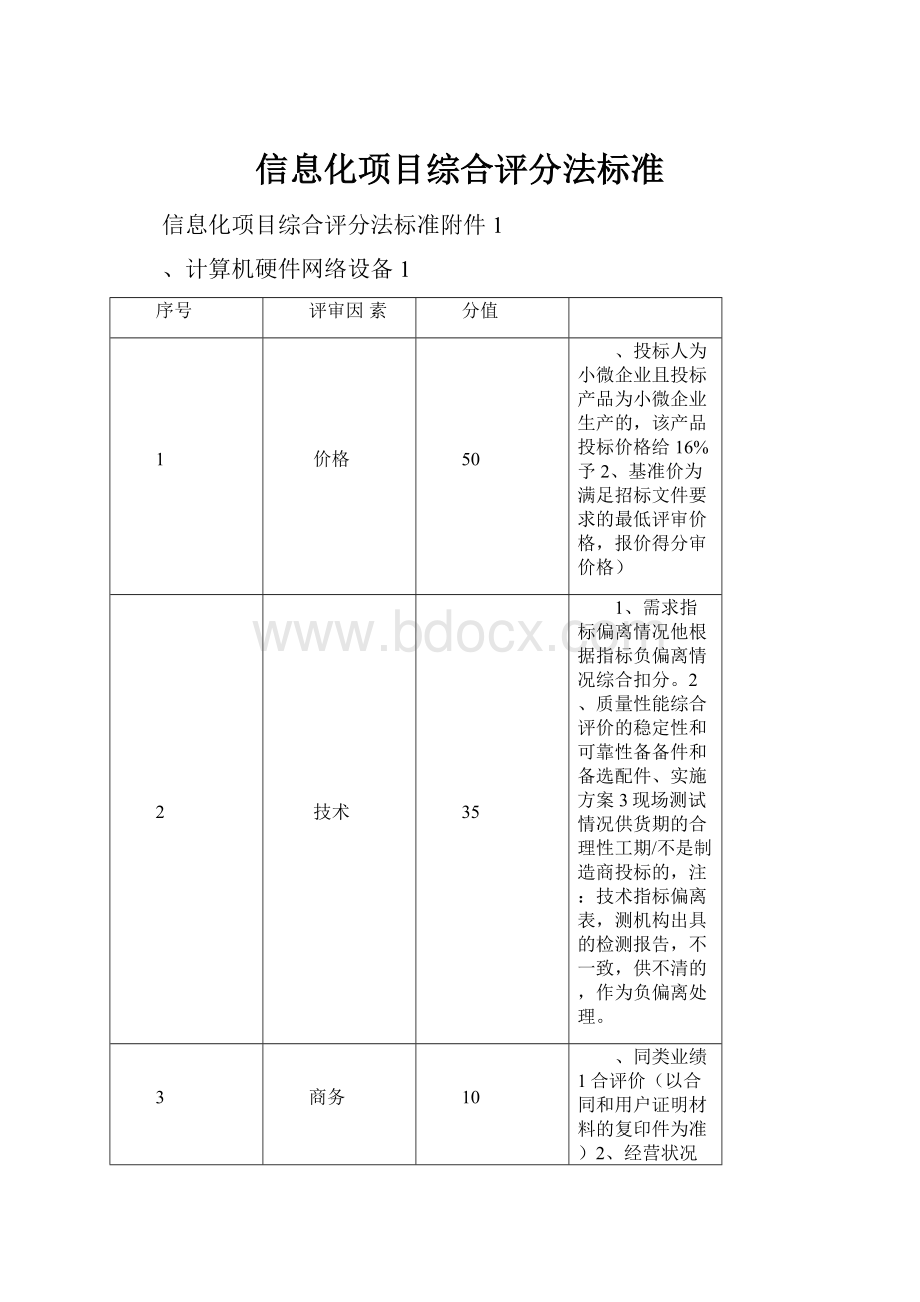 信息化项目综合评分法标准.docx