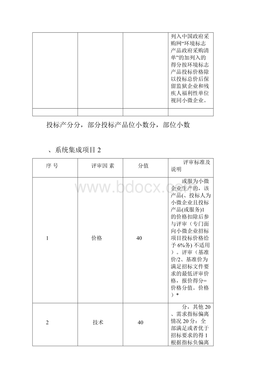 信息化项目综合评分法标准.docx_第3页