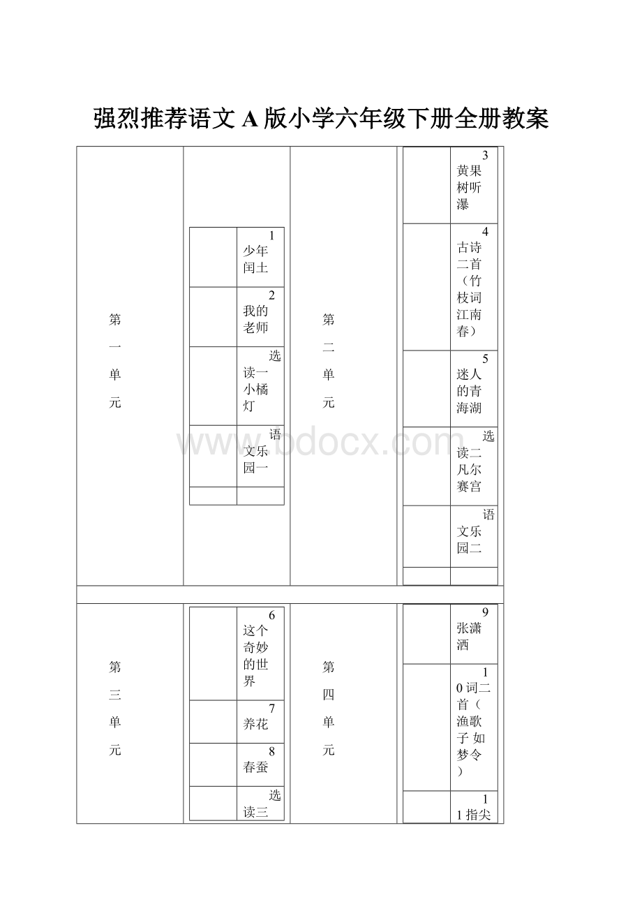 强烈推荐语文A版小学六年级下册全册教案.docx_第1页