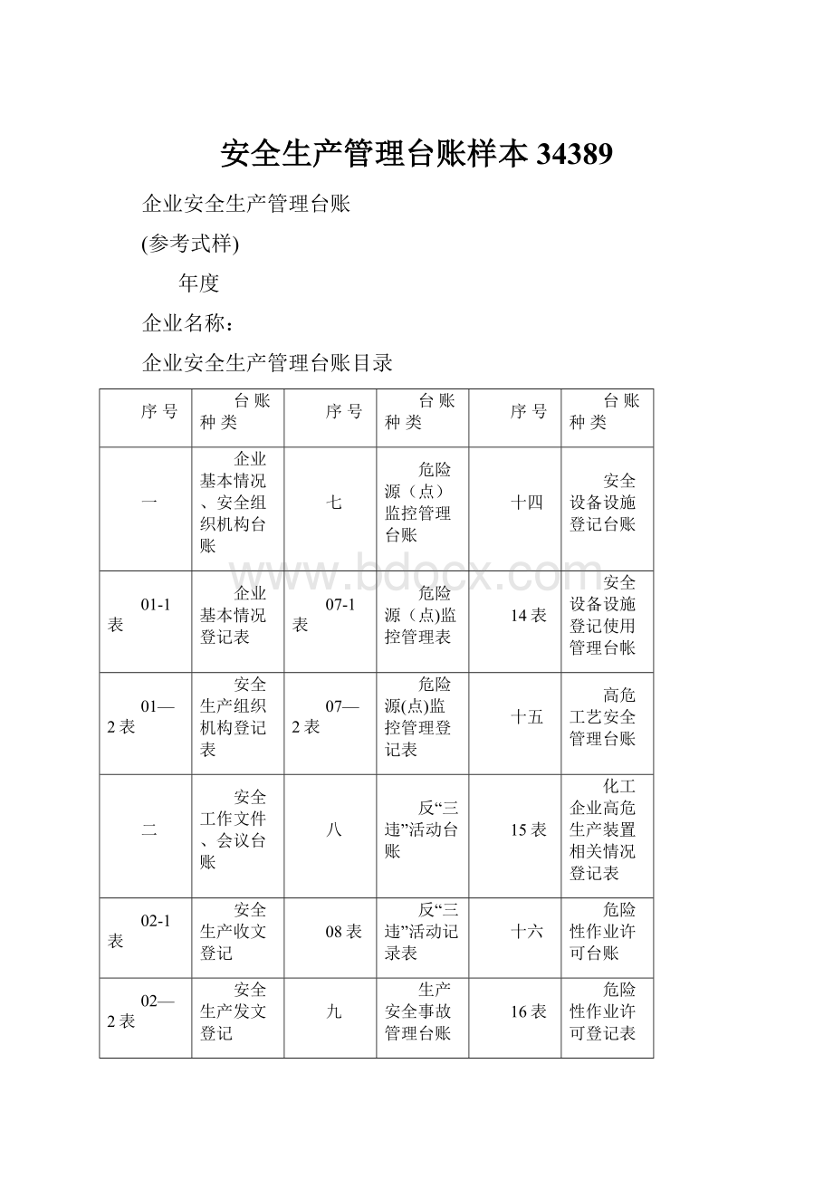 安全生产管理台账样本34389.docx_第1页