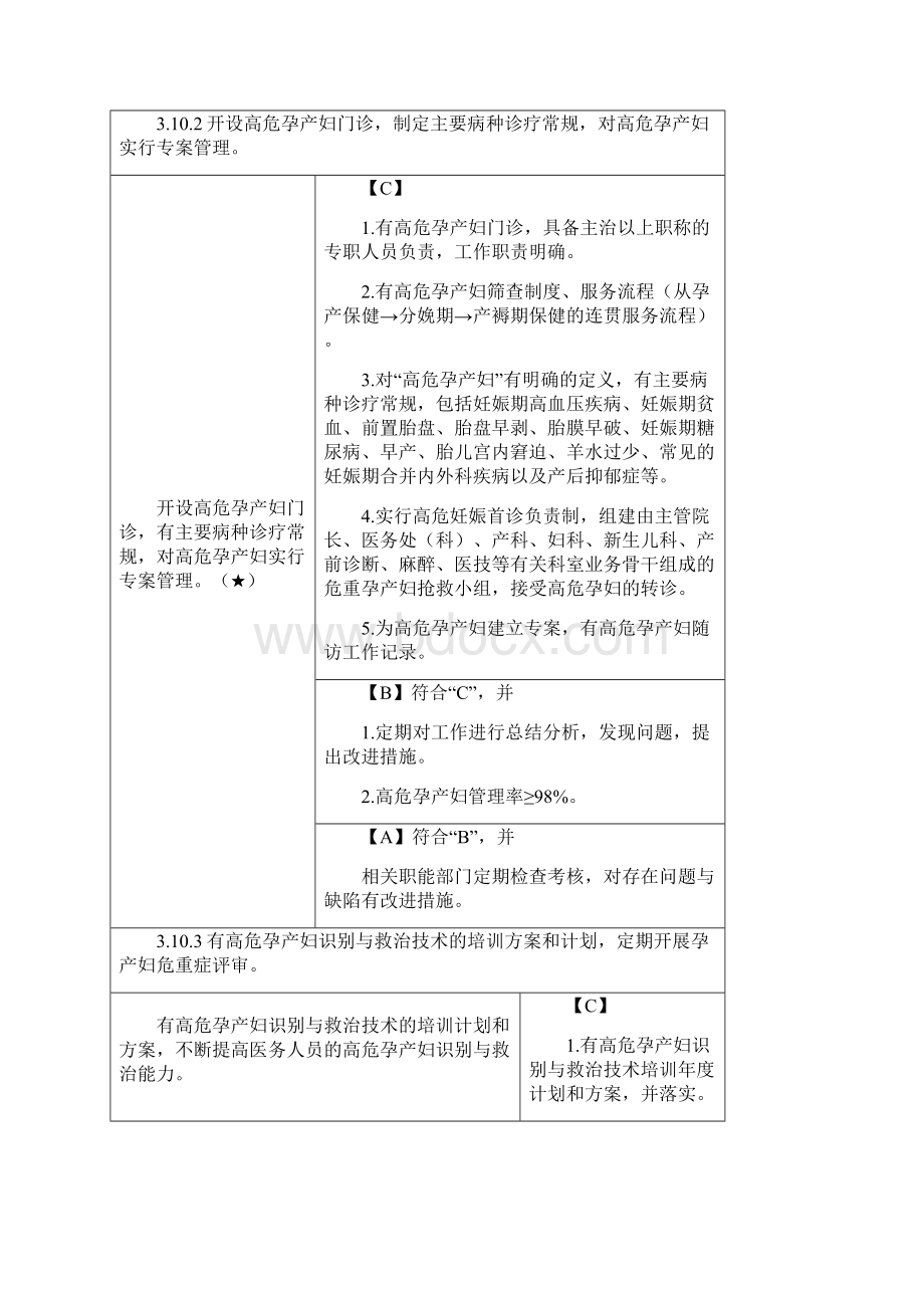 第三章妇幼保健服务质量安全管理与持续改进二Word文档下载推荐.docx_第2页