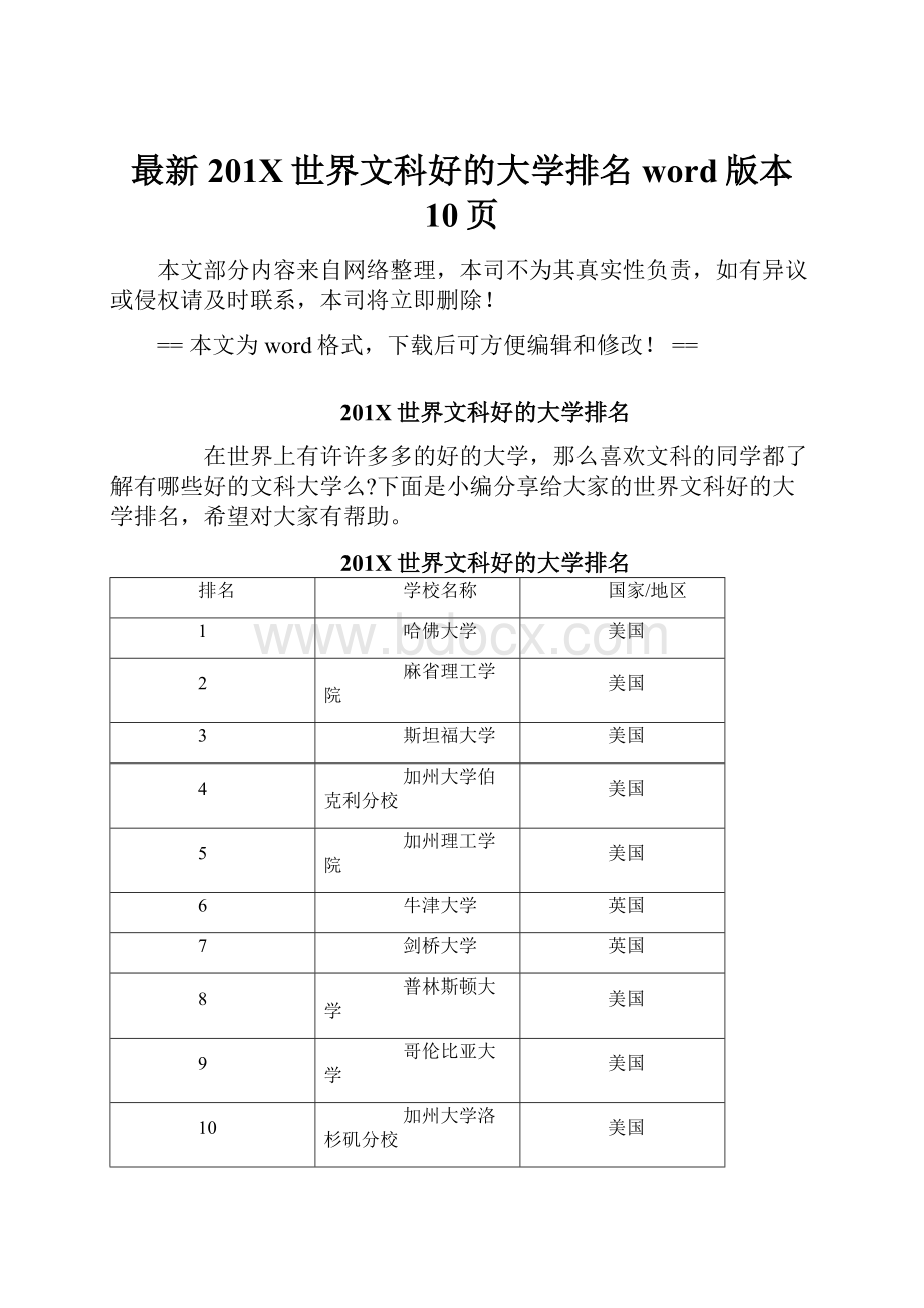 最新201X世界文科好的大学排名word版本 10页.docx