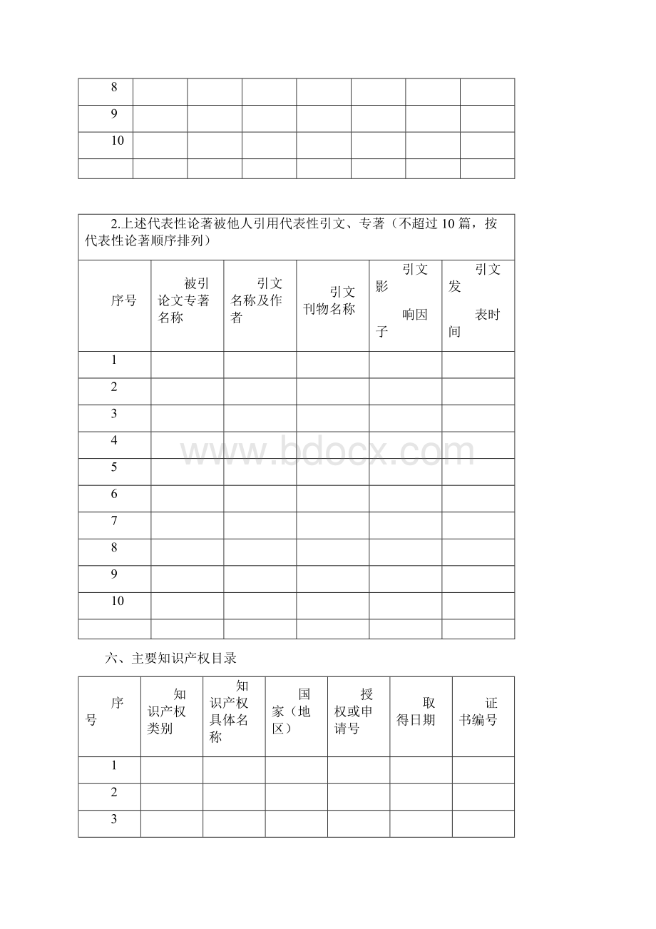 10267928164410度山东省高等学校科学技术奖科技类推荐书B表Word文档下载推荐.docx_第3页