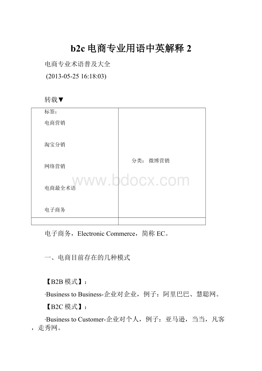 b2c电商专业用语中英解释 2Word文档格式.docx