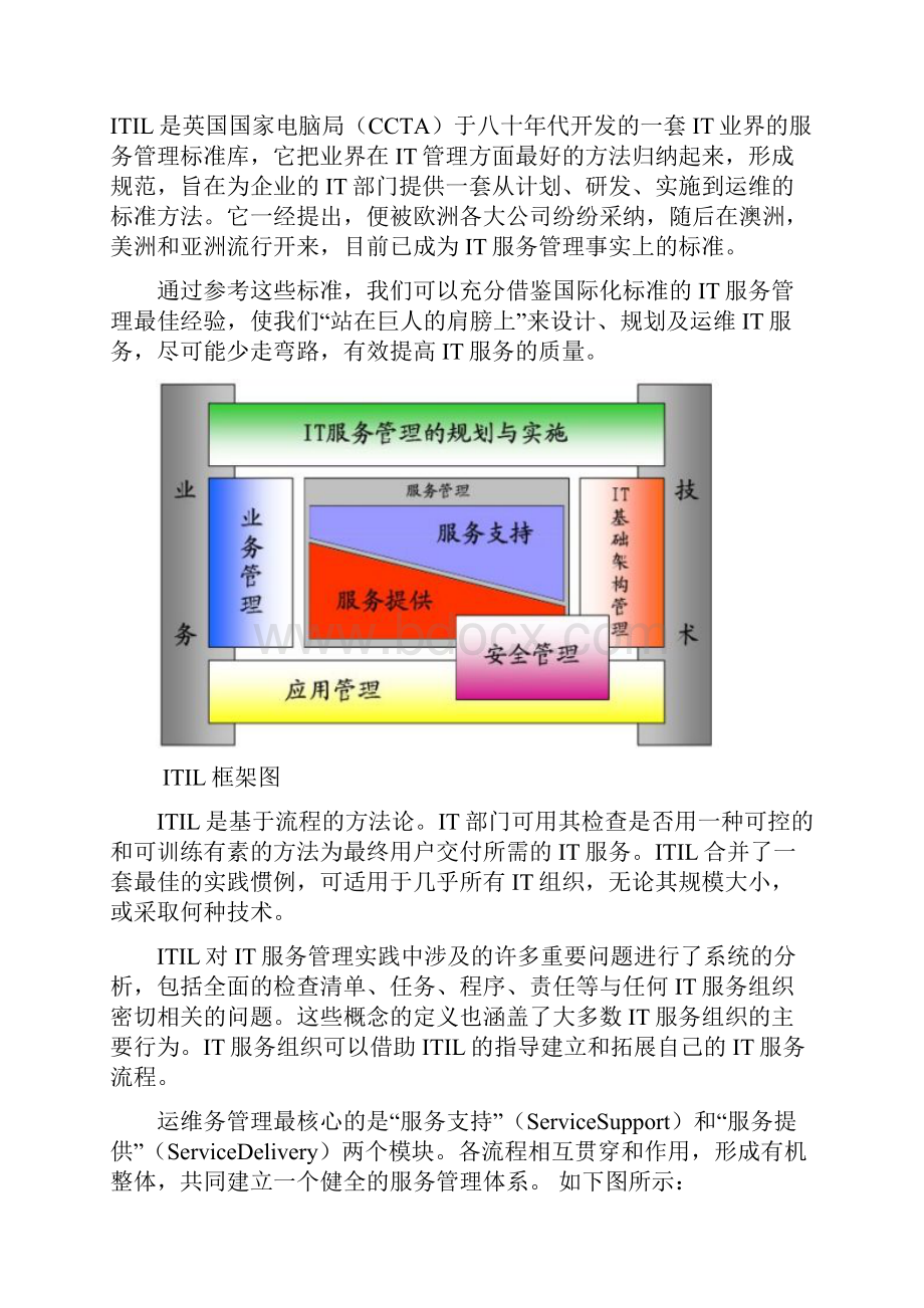 运维服务完整方案设计Word格式.docx_第3页