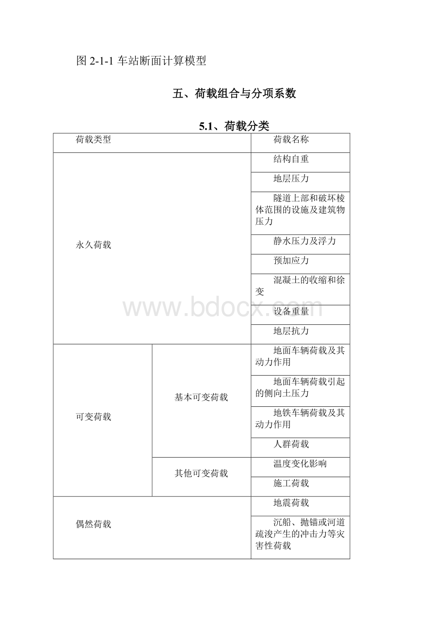 成都地铁车站主体结构计算手册Word下载.docx_第3页