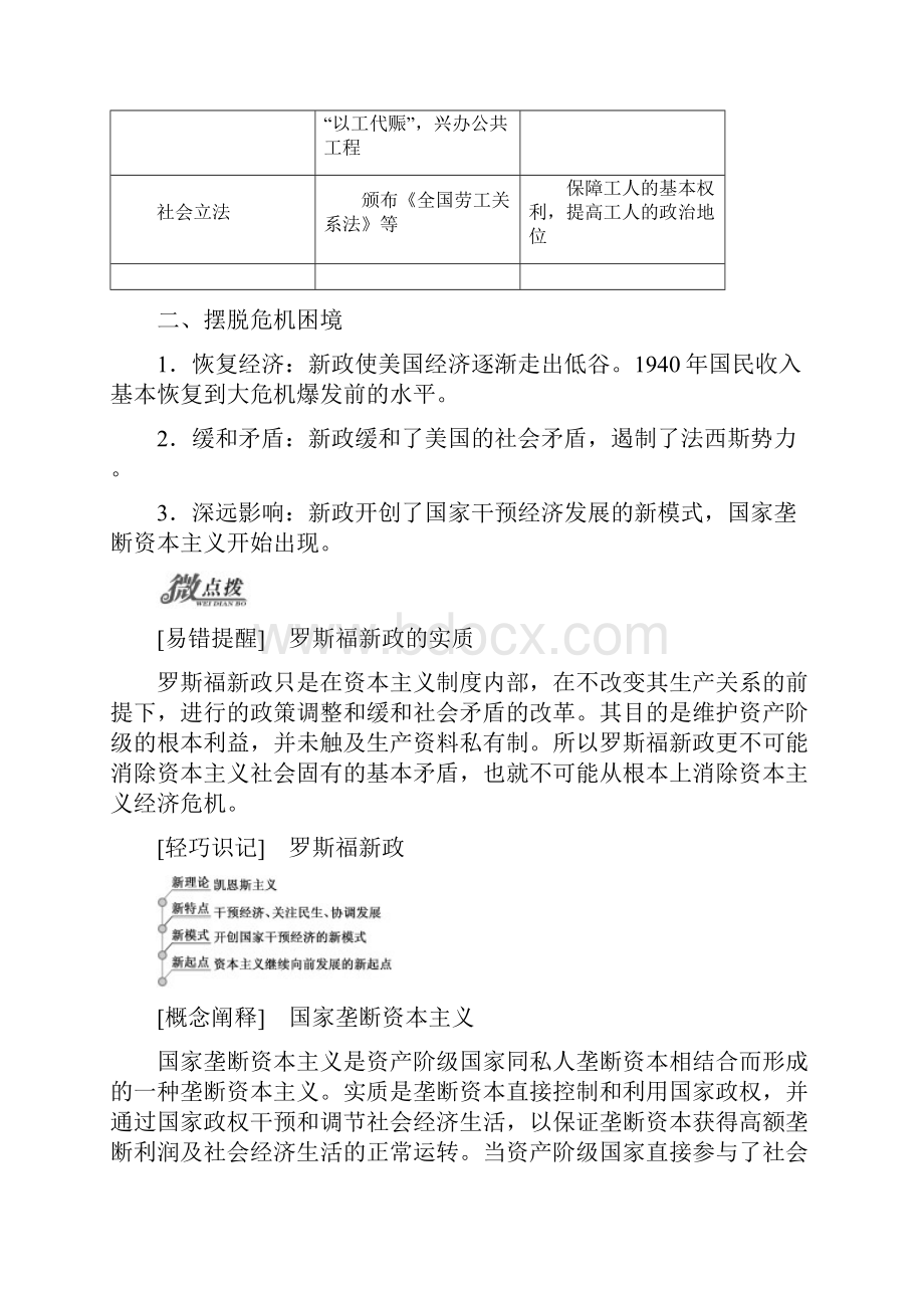 高中历史人教版必修2教学案第六单元 第18课 罗斯福新政含答案Word文档下载推荐.docx_第2页