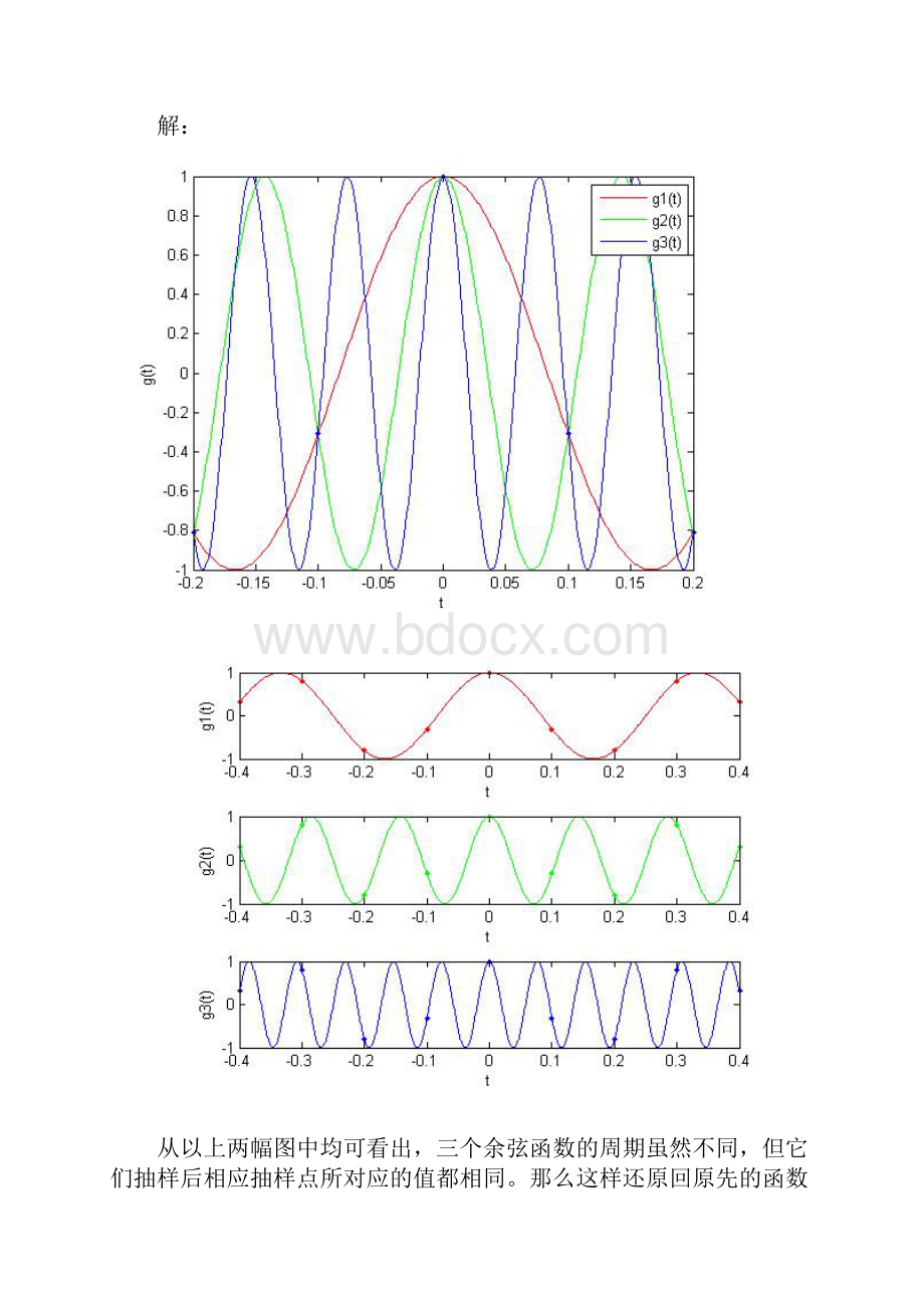 数字信号处理课后习题Matlab作业文档格式.docx_第2页