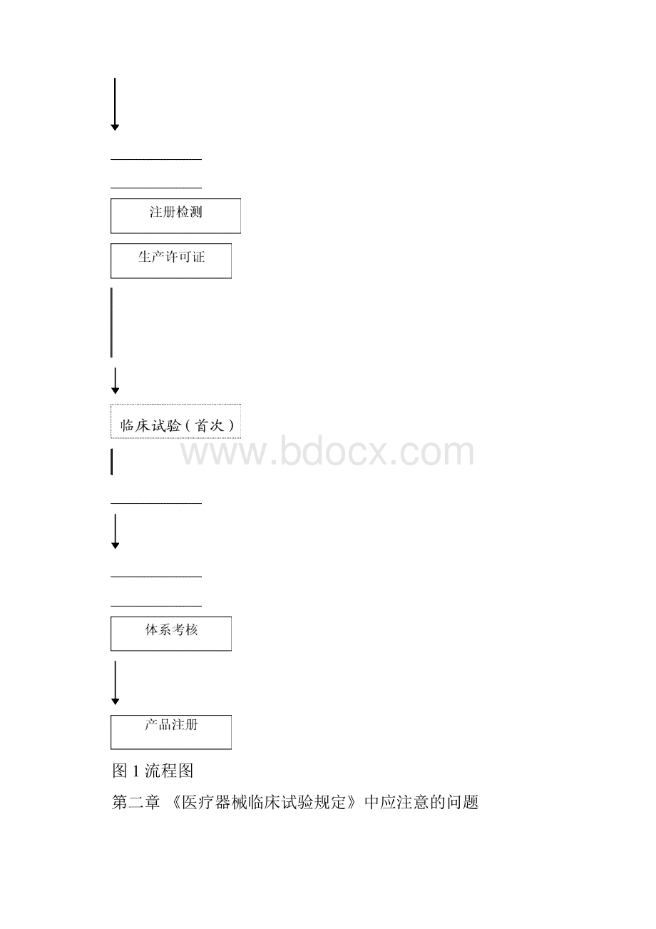 医疗器械临床试验要求.docx_第2页