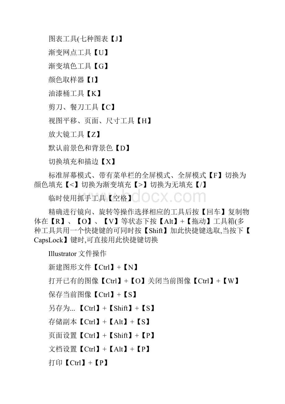 AI常用快捷键大全和技巧.docx_第2页