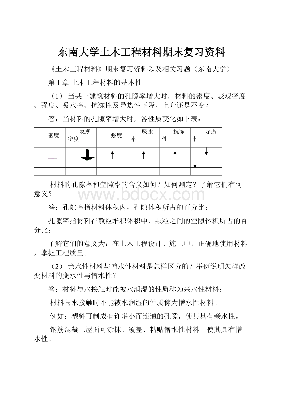 东南大学土木工程材料期末复习资料.docx_第1页