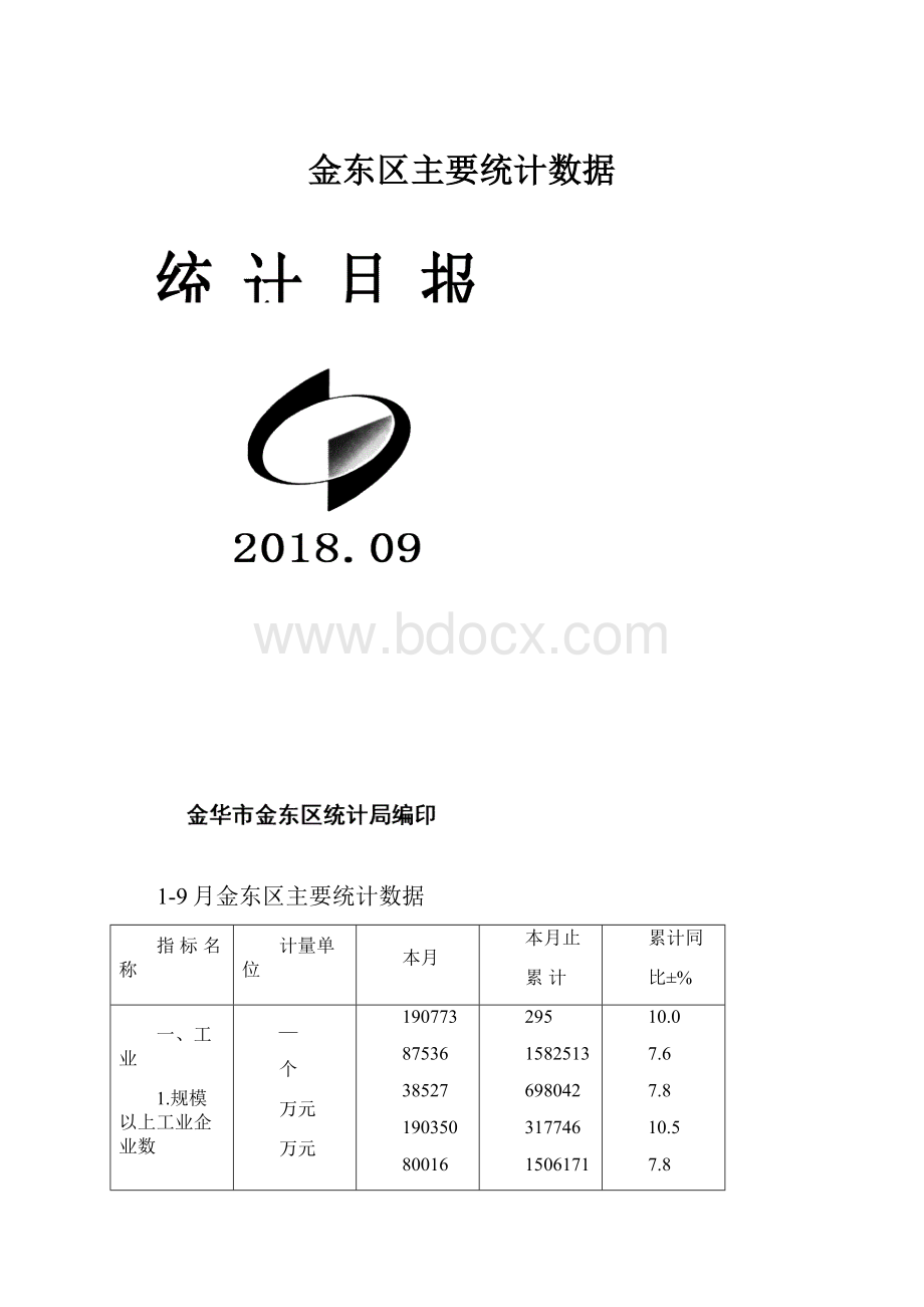 金东区主要统计数据Word下载.docx