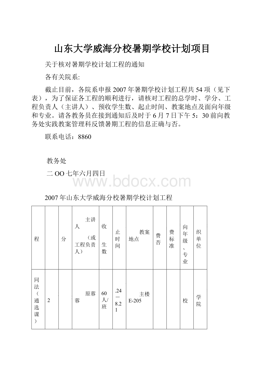 山东大学威海分校暑期学校计划项目Word文档下载推荐.docx