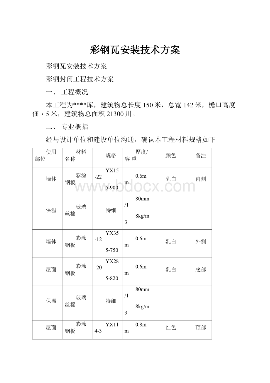 彩钢瓦安装技术方案.docx