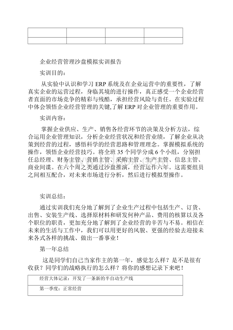 ERP沙盘实训总结.docx_第2页