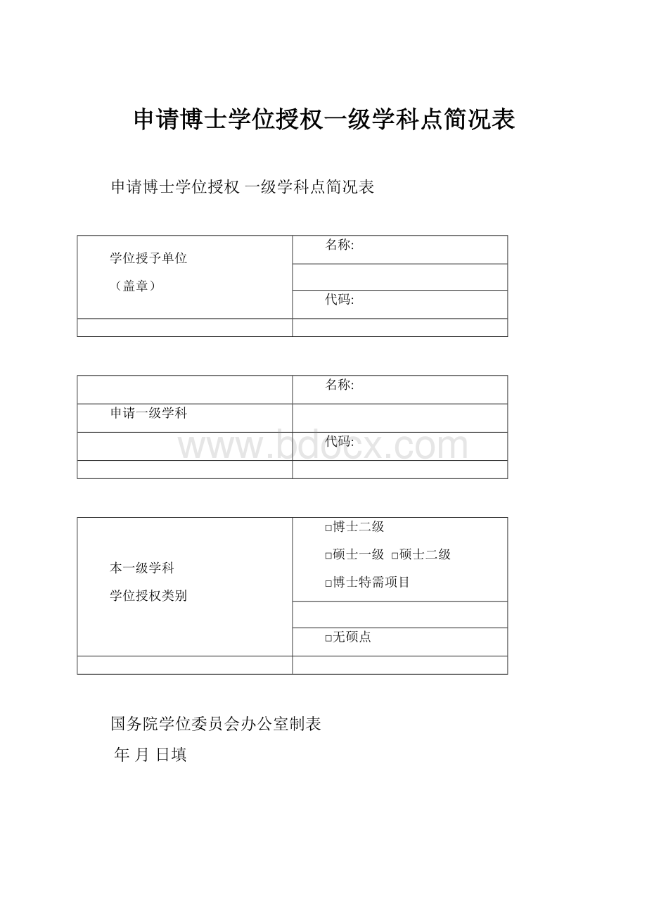 申请博士学位授权一级学科点简况表Word格式.docx_第1页