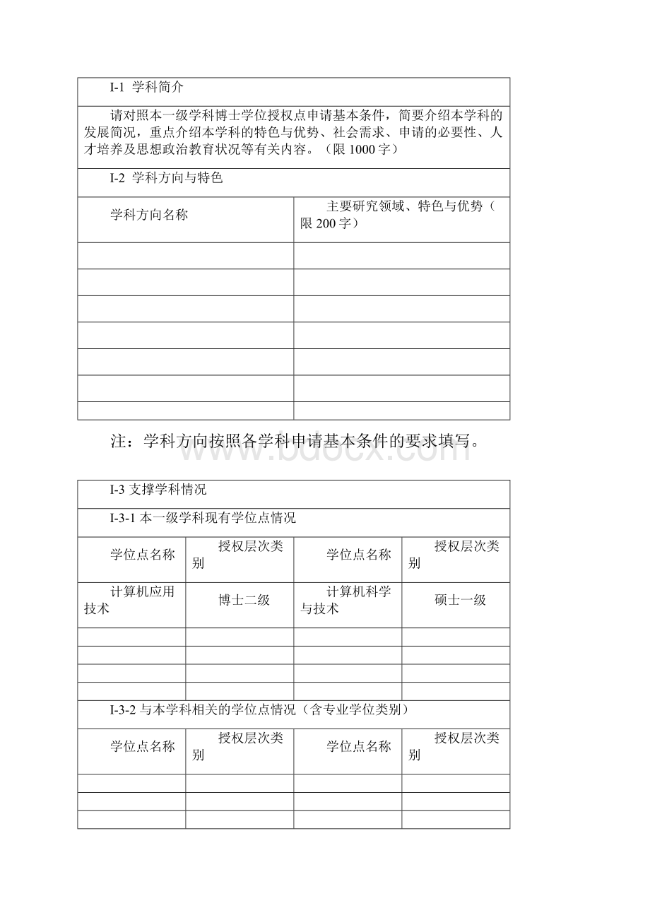 申请博士学位授权一级学科点简况表Word格式.docx_第3页