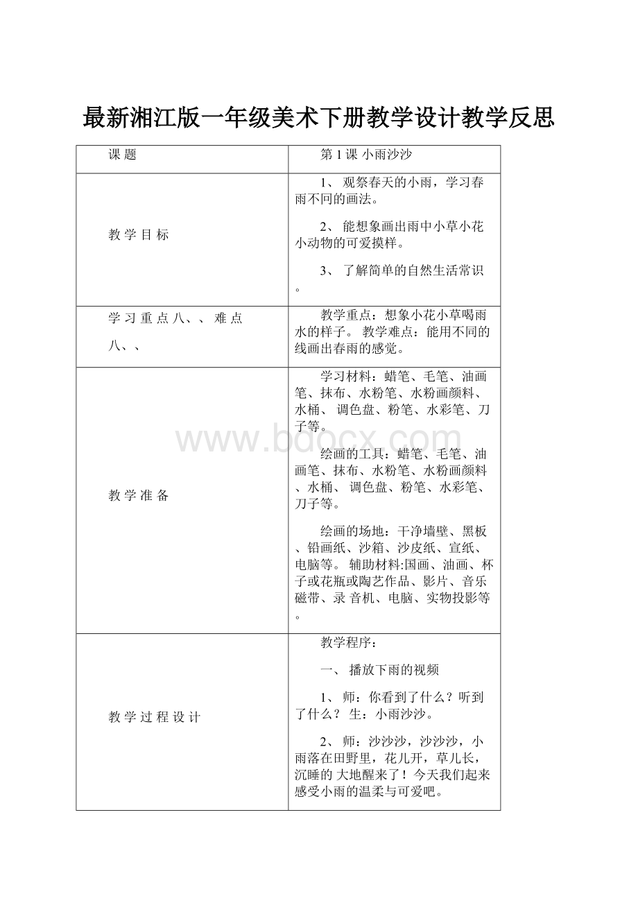 最新湘江版一年级美术下册教学设计教学反思文档格式.docx