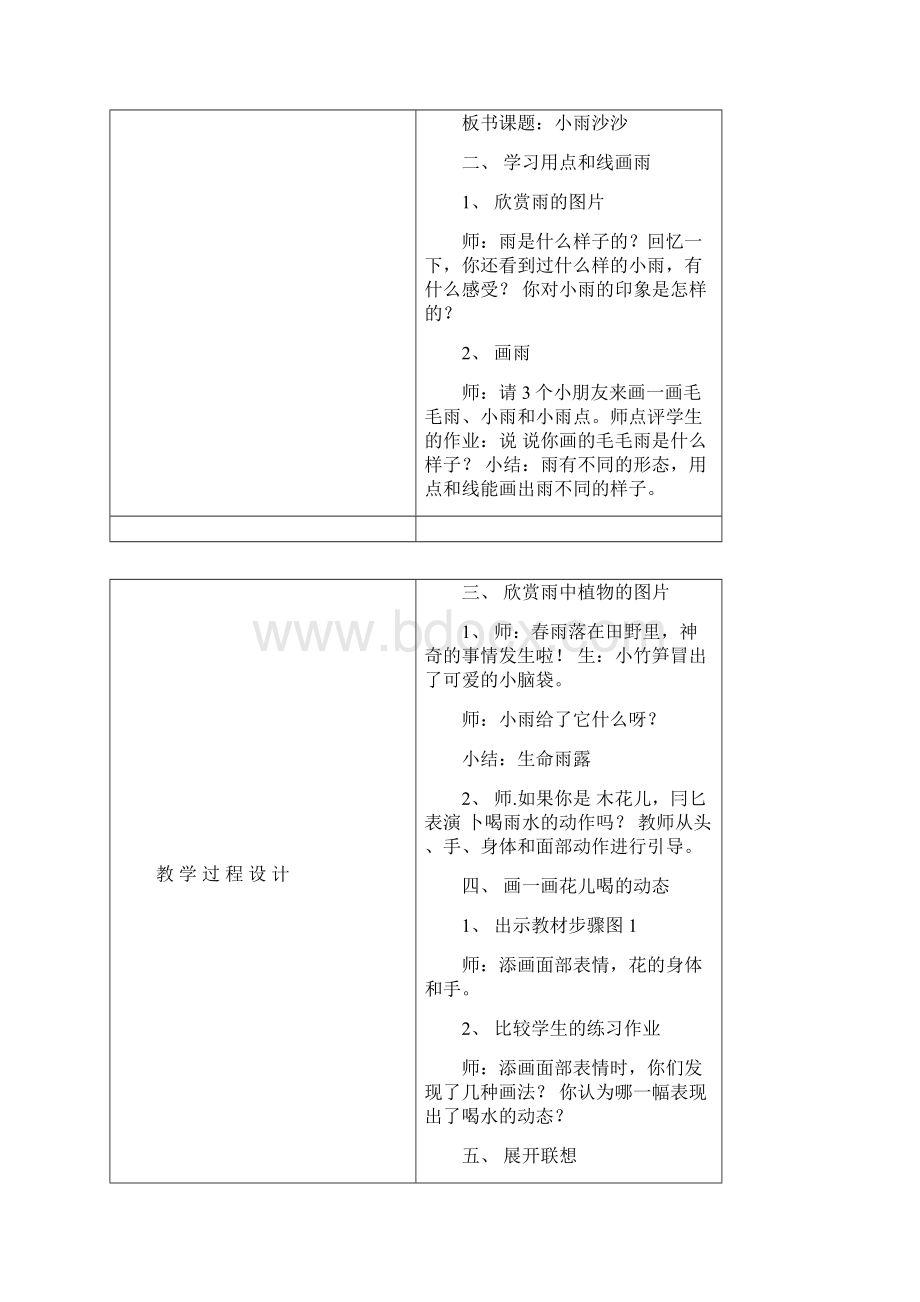 最新湘江版一年级美术下册教学设计教学反思文档格式.docx_第2页