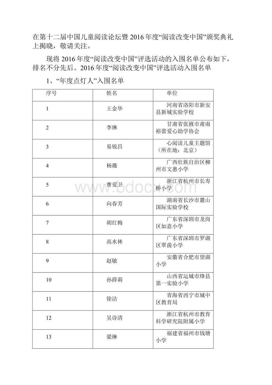 阅读改变中国专刊文档格式.docx_第2页