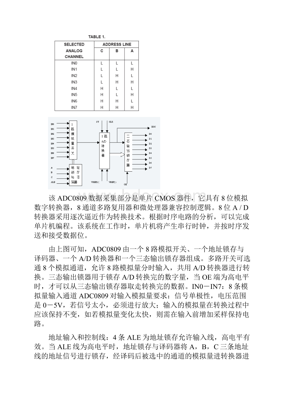 北京交大单片机课程设计多路监控报警系统.docx_第3页