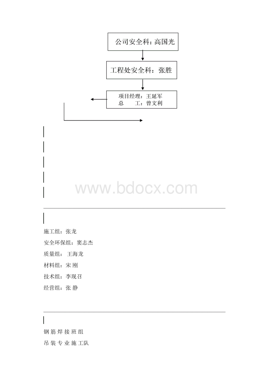 拱肋吊装安全施工专项方案.docx_第3页