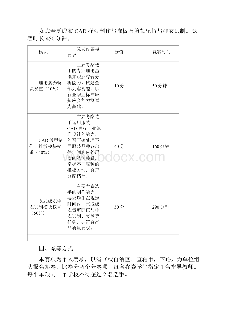 服装设计与工艺赛项规程全国职业院校技能大赛Word格式文档下载.docx_第3页