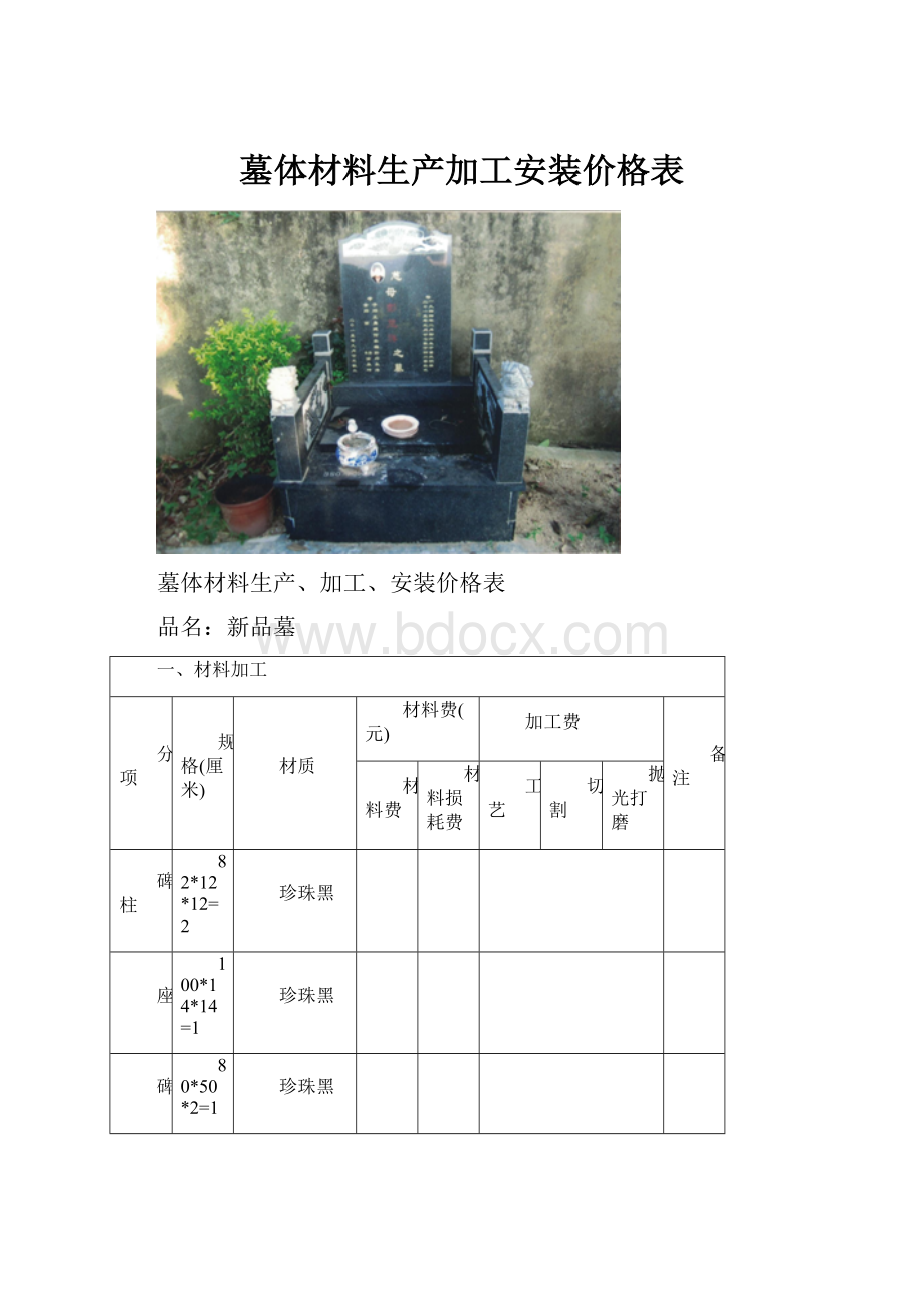 墓体材料生产加工安装价格表.docx_第1页