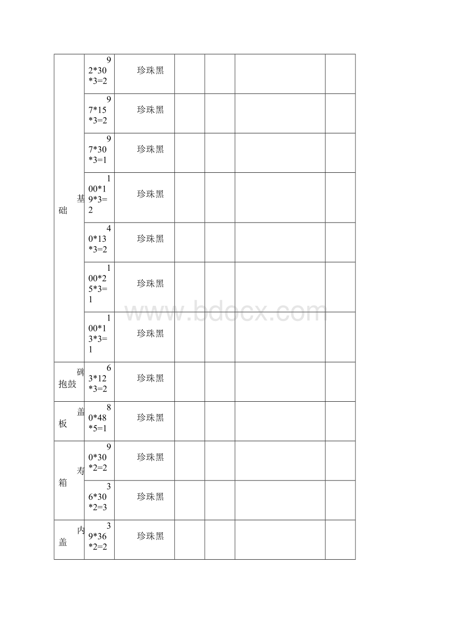 墓体材料生产加工安装价格表.docx_第2页