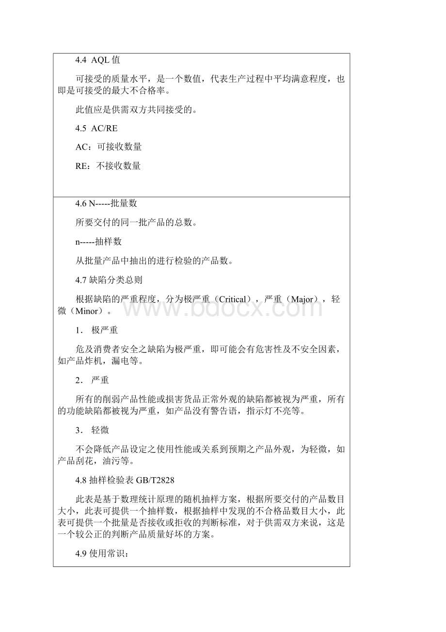 WIQC001来料检验规范Word格式.docx_第3页