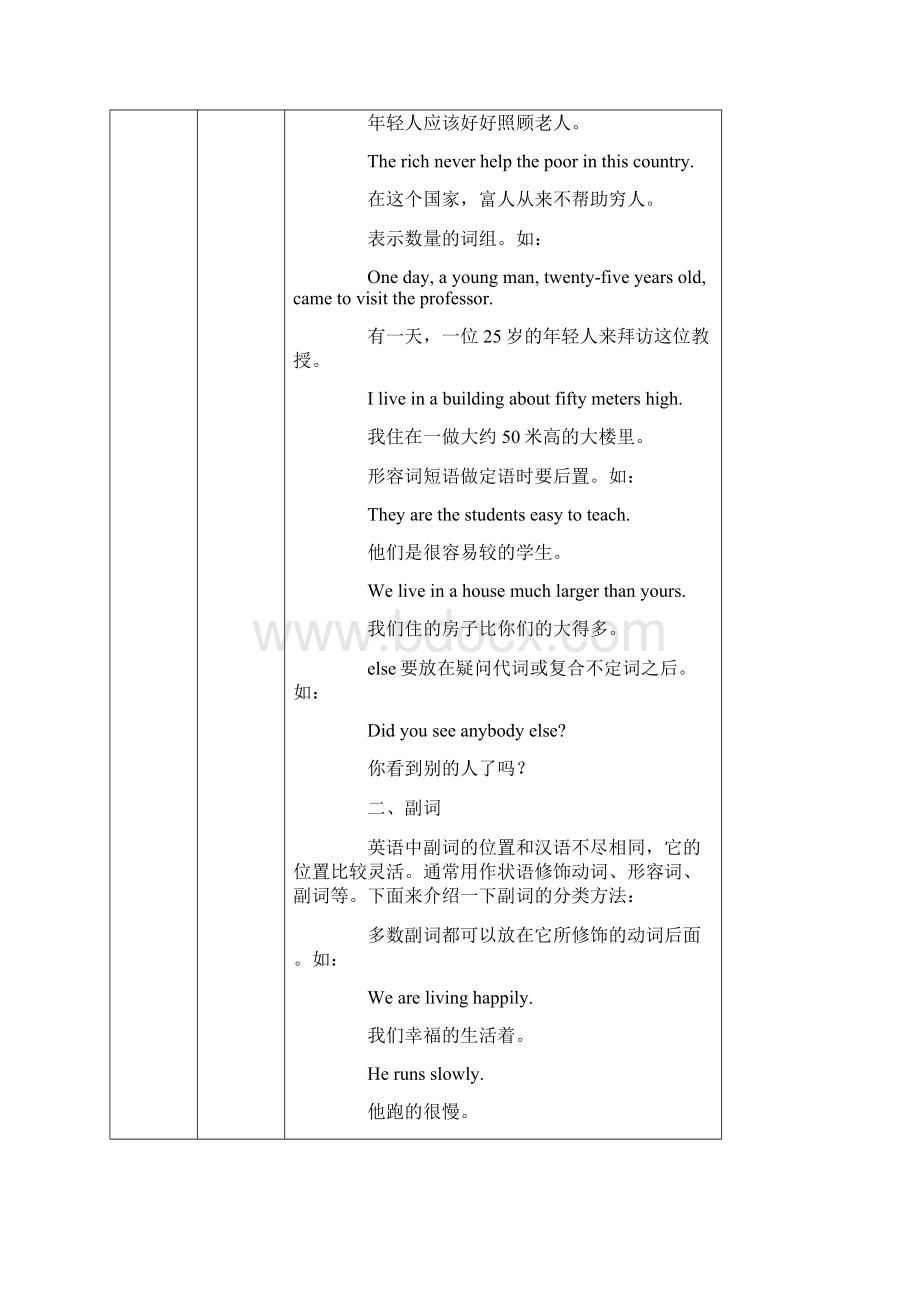 高中英语语法形容词和副词教案Word文件下载.docx_第3页