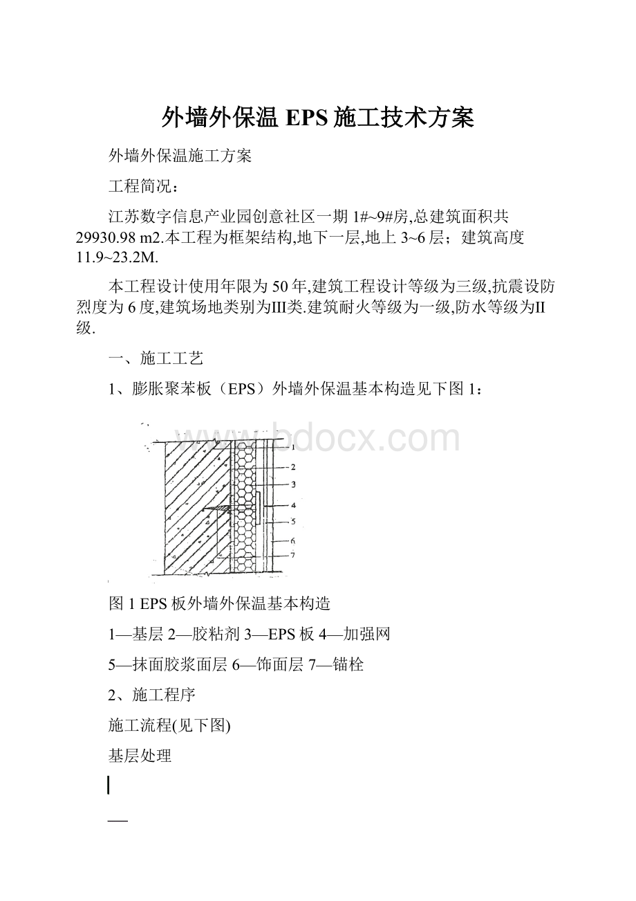 外墙外保温EPS施工技术方案.docx_第1页