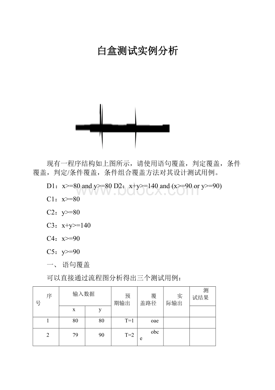 白盒测试实例分析Word格式.docx