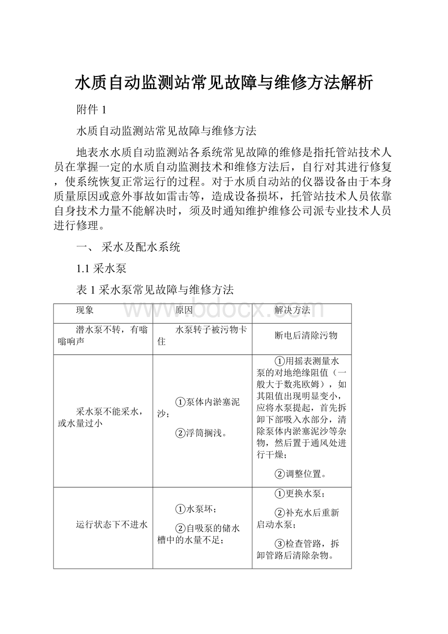 水质自动监测站常见故障与维修方法解析文档格式.docx