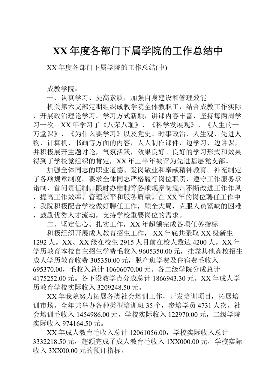 XX年度各部门下属学院的工作总结中Word格式文档下载.docx_第1页