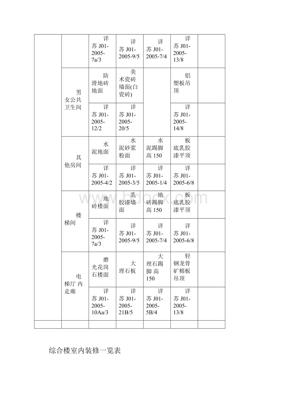 雨润办公研发中心施工设计.docx_第3页