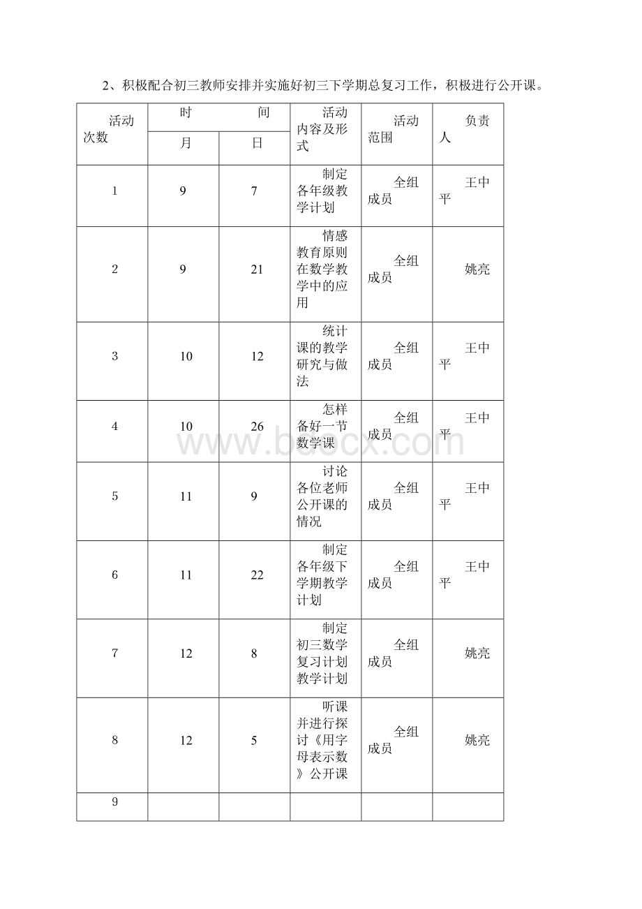 初中数学教研组工作计划1Word下载.docx_第3页