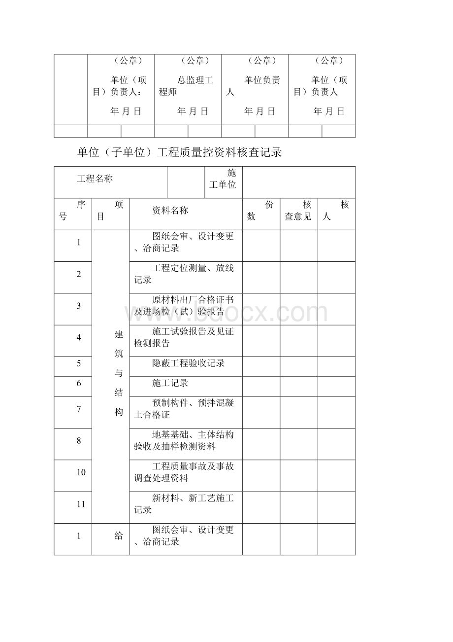 隐蔽工程验收记录表格等.docx_第3页