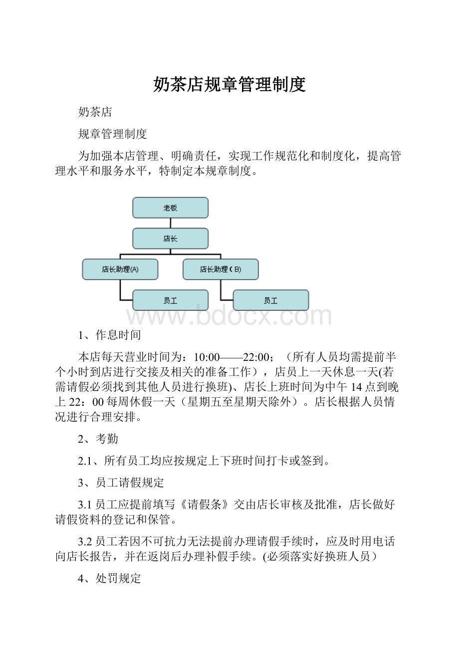 奶茶店规章管理制度Word文档下载推荐.docx