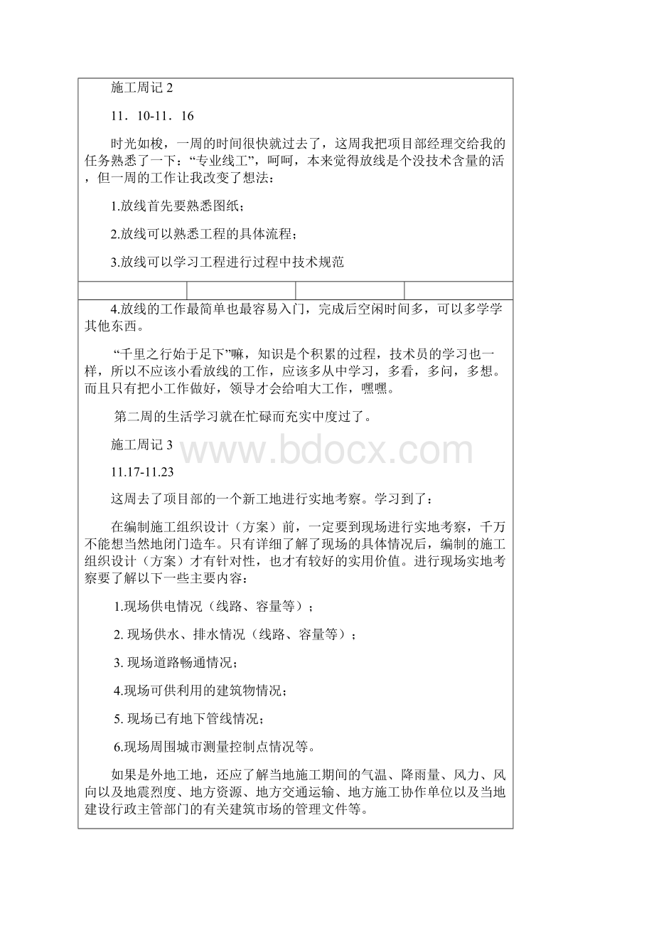 学生毕业实习周记表.docx_第2页