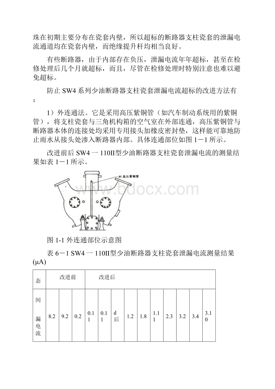 断路器的异常现象分解.docx_第2页