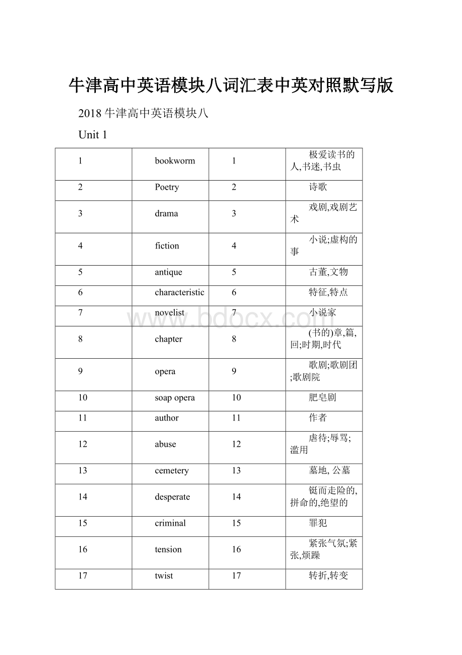 牛津高中英语模块八词汇表中英对照默写版.docx_第1页